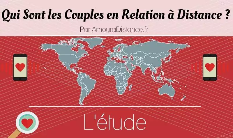 Infographie 2015 Relation a Distance