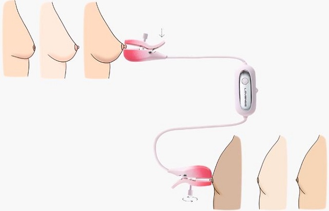 aspects-ergonomiques-Lovense-Gemini